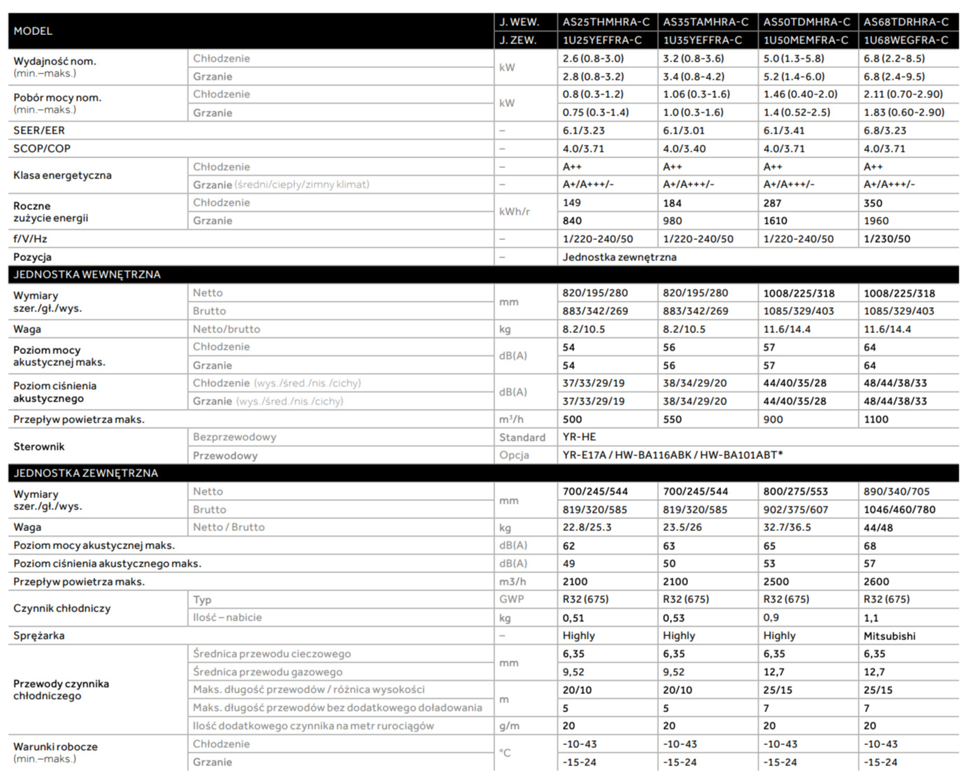 426b2472-cd08-401a-9a69-150efd32a715