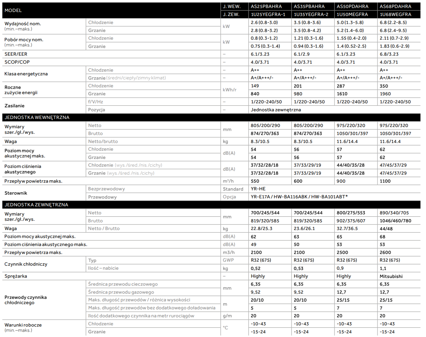 dcfe3432-efe6-4fbd-9f5a-5e438ce2afcf